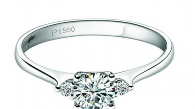 珠寶首飾行業(yè)